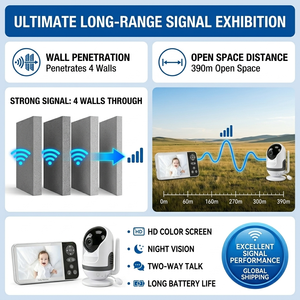KT517L 2.4GHz กล้องวงจรปิดสำหรับเด็กแบบไม่ใช้ WiFi หน้าจอ IPS 5 นิ้ว ความละเอียด 1280x720P แบตเตอรี่ 5000mAh ระยะสัญญาณ 1000 ฟุต - Product Image 5