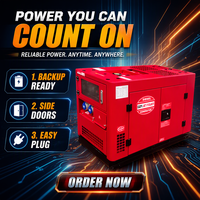 JET POWER JDE9500SE Tragbarer Leiser Dieselgenerator mit Autostart Luftgekühlt 230V/400V 5kVA-15kVA