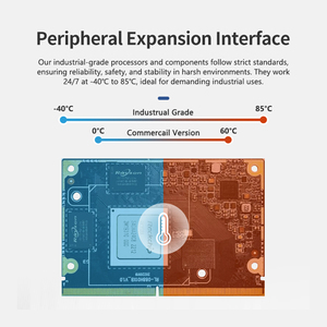 RK3588-4GB 8-कोर 8k ai सिस्टम-ऑन-मॉड्यूल कॉर्बोर्ड इन-स्टॉक 8k वीडियो कोडेक एंड्रॉइड लिनक्स 8-कोर एम्बेडेड कंप्यूटर के लिए सशक्त - Product Image 6