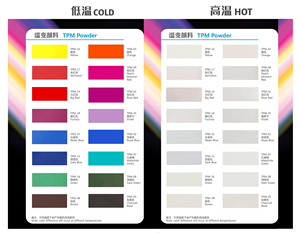 Reversible Thermochromic Pigment Multi Temperature Grade Thermochromic Powder For Printing Ink Plastic Art Cosmetics Craft <b>Paint</b> - Product Image 6