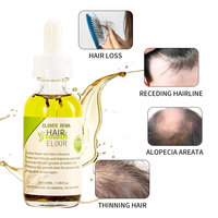 Huile de romarin et de ricin 100% naturelle, marque privée, sérum pour la croissance des cheveux et le soin du cuir chevelu, formule 2-en-1 pour la réparation et le lissage des cheveux, hommes et femmes