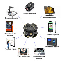 Module de caméra USB à focale fixe Hampo OEM GC2093 CMOS 2MP Full HD 1080P 60FPS, compression H.264/MJPG/YUV, Plug&Play, réduction du bruit 3D