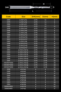 Huhao 6มม. <span class=keywords><strong>CNC</strong></span> ดอกกัดเหล็กทังสเตนแบบเดี่ยวดอกกัดอะคริลิคแบบเกลียวเราเตอร์เจาะดอกสว่านดอกกัดปลายอะคริลิก - Product Image 5
