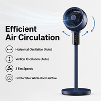 Ventilateur sur pied avec support magnétique, écran LCD numérique ultra silencieux, pliable, avec support pour téléphone, logo personnalisé, pour patio et jardin