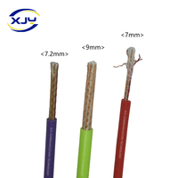 Câble de caméra d'inspection de tuyaux 4 cœurs personnalisé de 5 mm, câble de caméra étanche, ligne de caméra d'inspection industrielle pour canalisations d'égouts