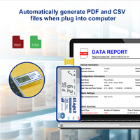 Software Free Auto PDF Report USB Registrador de datos de temperatura de un solo uso