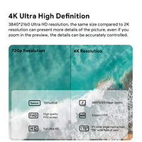 Vente flash 280 000 pièces Écran LCD portable 13,3 pouces 4K IPS Écran multi-tactile Haut-parleurs doubles USB Type-C Ordinateur portable de jeu PC