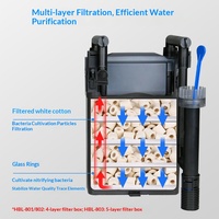 Filtre d'aquarium pour poissons, trois-en-un, externe, à suspendre au mur, purification de l'eau, série HBL-8