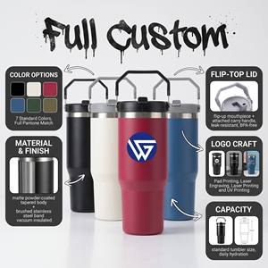 Borraccia Termica Riutilizzabile da 30oz in Acciaio Inossidabile Bianco per Sublimazione con Manico, Coperchio e Cannuccia - Product Image 4