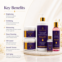 Gamme de Soins Éclaircissants Bio à Marque Blanche pour Peaux Foncées avec L-glutathion, Collagène, Crème Visage, Sérum et Huile – Ensemble Complet