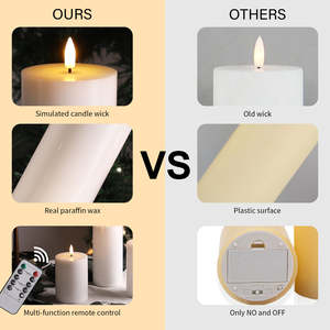 Mermei's White Pillar <strong>Candles</strong> Blameless Smooth Flameless Remote Controlwax Led Large Pillar <strong>Candles</strong> - Product Image 4