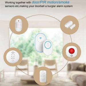 TY-DB10 2026 Home Welcome Doorbell Intelligent <b>Wireless</b> Doorbell Waterproof Remote EU US Plug Smart Door Bell Chime - Product Image 6
