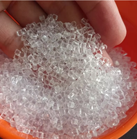 Bahan Plastik PC Kelas Medis untuk Produk Kesehatan