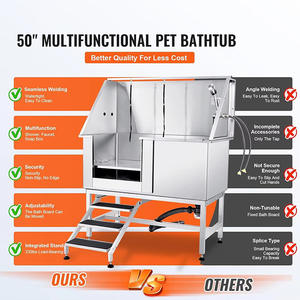Bañera grande ecológica para perros, <span class=keywords><strong>piscina</strong></span> de lavado de <span class=keywords><strong>mascotas</strong></span> de acero inoxidable con puerta derecha y <span class=keywords><strong>escalera</strong></span> para uso en tienda de perros - Product Image 3