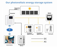 Système d'alimentation hybride tout-en-un SINOSUN 20KW, panneaux en silicium monocristallin, contrôleur MPPT lithium-ion, surveillance intelligente, 30 ans