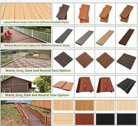 Revêtement de sol en PVC LVT, imitation bois et pierre, imperméable, rigide, pour travaux de rénovation intérieure