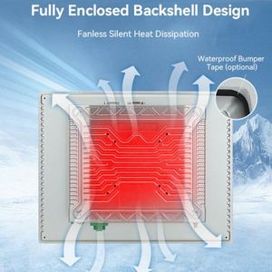 Touchwo 15 15.6 inch Win Linux mở cấu trúc cảm ứng công nghiệp bảng điều chỉnh PC với IP65 không thấm nước nhúng Tường Gắn - Product Image 3