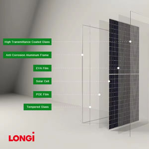 大規模太陽光発電所プロジェクト 高出力ロンジソーラー Hi-MO9 LR7 72HYD 660W 太陽光発電モジュール ライゼンソーラーパネル - Product Image 5