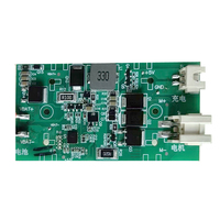 Customize Gps Tracking Software Platform