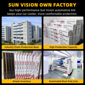 नैनो सिरेमिक कार फिल्में, सीरीज vlt 05-80% विंडो फिल्म हाई विजन टिंट ऑटो बिल्डिंग सुरक्षा सस्ती कीमत - Product Image 4