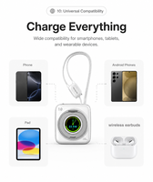 LDB32 Smart Circulaire TFT Display Powerbank 22.5W Snelladen 10000mAh Ingebouwde standaard Koordje Kabel 3-in-1 OEM