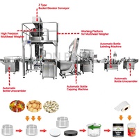 Automatische weeg- en verpakkingslijn voor kleine biscuits, glazen, metalen en plastic potten, inclusief vul- en afsluitmachine voor flessen en etiketteermachine.