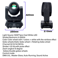 Both Lighting 150W LED Moving Head Spot GOBO Beam LED Moving Head Sharpy Bühnenlicht-Ausrüstung für Hochzeiten und DJs