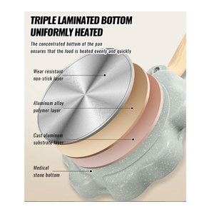 Mayoristas <span class=keywords><strong>de</strong></span> calidad alimentaria, forma <span class=keywords><strong>de</strong></span> corazón fundido a presión, olla para el desayuno <span class=keywords><strong>de</strong></span> 4 agujeros, sartén portátil pequeña para el hogar - Product Image 6