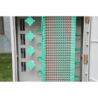 Panel Kabinet Patch Fiber Optik Distribusi Luar Ruangan dari Pabrik China dengan Poe 4g 3g Gsm Sdk Gprs Tcp Jaringan IP