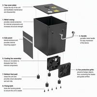 Machine à étincelles froides DMX 650W avec télécommande, générateur d'effets de feux d'artifice pour scène, mariage, spectacle