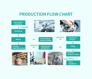 Aiooce Hydratant Réparateur Doux Blanchiment <span class=keywords><strong>Hiver</strong></span> Anti-dessèchement Nourrissant Noël Halloween Masque de Soin des Pieds - Product Image 2