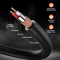 Kabel Audio Stereo Coaxial Twisted Pair 3.5mm Berlapis Emas OEM, Sudut Kanan 90 Derajat, Selubung PVC untuk Stereo Mobil dan Speaker Rumah