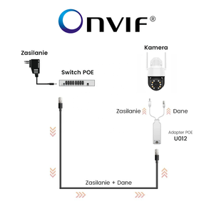 Caméra <span class=keywords><strong>IP</strong></span> PTZ extérieure 5MP avec zoom optique 20X, WiFi, PoE, double connexion, suivi intelligent IA Tuya, caméra de sécurité CCTV à dôme rapide - Product Image 6