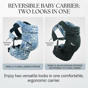 <span class=keywords><strong>Porte</strong></span>-bébé ergonomique de luxe certifié CPC CE en denim de qualité supérieure, haute capacité de charge, pour bébés de 0 à 3 ans, pliable, best-seller - Product Image 1