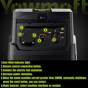 Aspirateur professionnel humide et sec Yowmoft M Class avec auto-nettoyage pour le detailing automobile, la construction, filtre HEPA, boîte empilable de 40L - Product Image 4