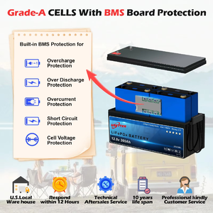 在庫あり 12V 24V Lifepo4バッテリー 100ah 200ah 300ah ソーラーエネルギー貯蔵 UPS電源 RV用 リチウム充電式バッテリー - Product Image 2