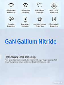 Caricabatterie Rapido GaN 330W 20V <span class=keywords><strong>2</strong></span>.25A con Cavo Retrattile per Laptop ASUS ROG AIR 13/AIR 16 - Product Image 4