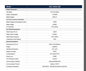 Solución de Almacenamiento de Energía Comercial, Batería LFP de 258 kWh y 125 kW, Refrigeración por Aire, Comunicación Inteligente HVAC, RS485, CAN, Ethernet, Gabinete ESS - Product Image 4