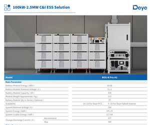 Soluciones de Almacenamiento de Energía Deye ESS BOS-B Pro-A3 C&I, BOS-B-Pack16-A3 para Soluciones ESS C&I de 125kW-2.5MW - Product Image 2