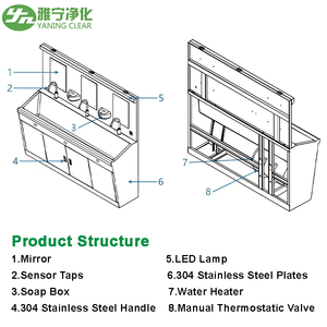 医療機器ウォッシュバシンポータブルシンクスクラブ病院用長寿命と高速応答性洗浄ハンドシンク手術器具 - Product Image 3