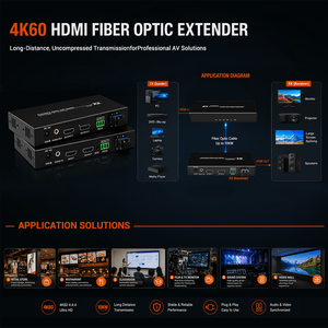  ตัวขยายสัญญาณ KVM แบบไฟเบอร์ออปติก 10/20 กม. พร้อมตัวรับส่งสัญญาณ RS232 IR รองรับสำหรับป้ายดิจิทัล - Product Image 6