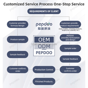 Poudre de protéine Halal claire boisson saine peptides croissance collagène hydrolysé suppléments de protéines sans sucre pour le sport vente en gros - Product Image 6