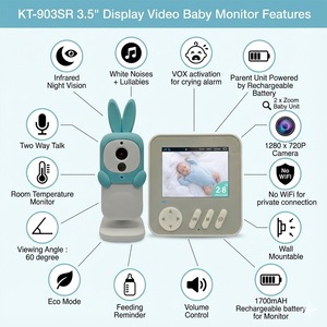 Baby Monitor Belt Clip Design 2.8 Screen 2-Way Audio 1080P HD Rechargeable Battery Night Vision with 2.4GHz FHSS Communication - Product Image 2