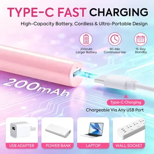 Dianabeauty UV Led Nail Lamp Mini Nail Lamp with Two Timer Settings Handheld Manicure Lamp for Curing All Nails Gel Polishing - Product Image 4