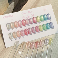 KINNCO Nouvelle Arrivée Gel UV Magnétique Effet Œil de Chat Polaire Neige 12 Couleurs Sans HEMA et Sans TPO Vente en Gros Toutes Saisons