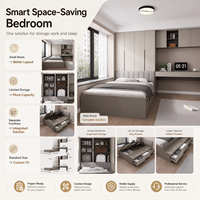 Lit de rangement gain de place avec armoire intégrée, tiroirs et étagères – Mobilier de chambre moderne – Fabricant OEM ODM