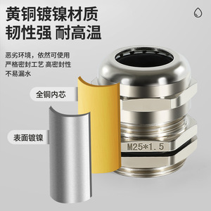 Stainless Steel <b>Cable</b> Gland M12M16M20 Anti Magnetic Shielded Connector With <b>External</b> Thread For Low Voltage Applications - Product Image 4