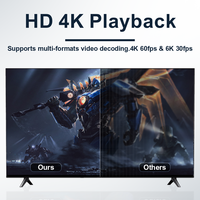 Venta Directa de Fábrica H5 MINI H150 TV Box 2.4G/5G Wi-Fi Dual 4K Android 15 Quad Core Set Top Box