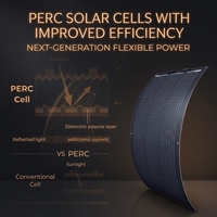 Panneau solaire flexible monocristallin 300W 100W Léger et facile à installer Module PV haute efficacité pour les activités de plein air