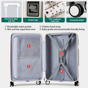 Hanke Trend Equipaje de viaje Bolsas de mano Maletas PC Business Trolley Ruedas giratorias de lujo Equipaje Maleta Juegos - Product Image 3